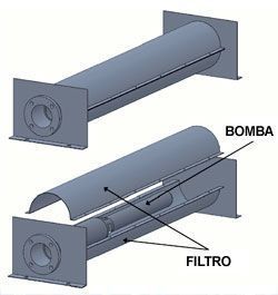 Réservoir et pompe pour un mur d'eau animé Schema du réservoir d'un mur d'eau animé