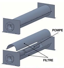 Schema du réservoir d'un mur d'eau animé