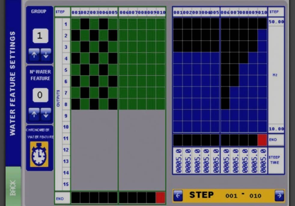 Fountain Technology Software - Pro