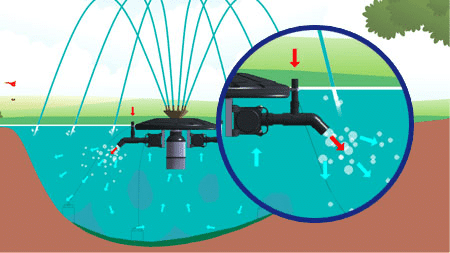 Floating aerators