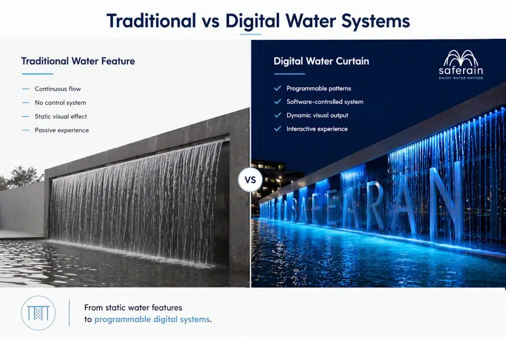Beneficios de pasar de una cascada de agua tradicional a una cortina de agua digital y programable Beneficios de pasar de una cascada de agua tradicional a una cortina de agua digital y programable
